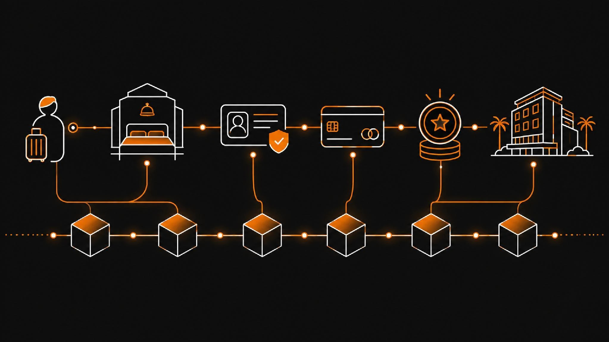 The Future Role Of Blockchain In Hospitality – 18