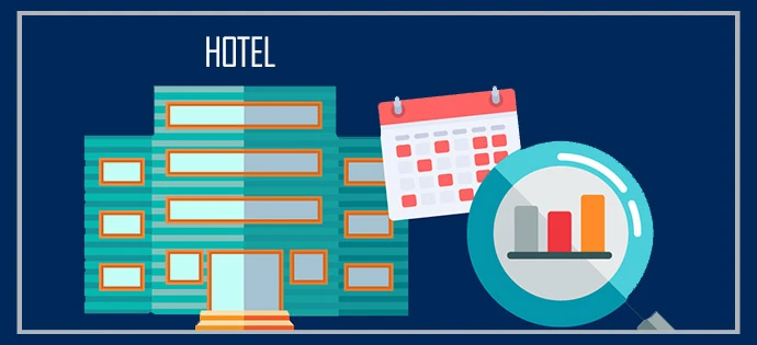 Hotel revenue dashboard displaying Average Daily Rate data, illustrating key performance insights from hotel ADR.