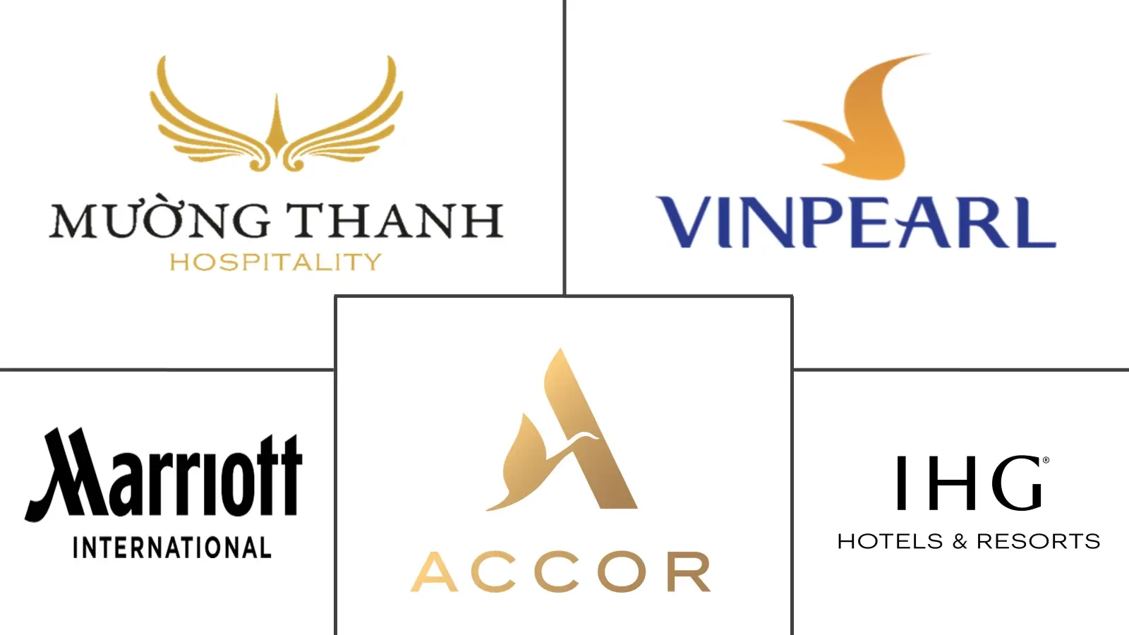 Guest selecting room type and dates on a responsive booking platform, highlighting the functionality of a Hotel Booking Engine.