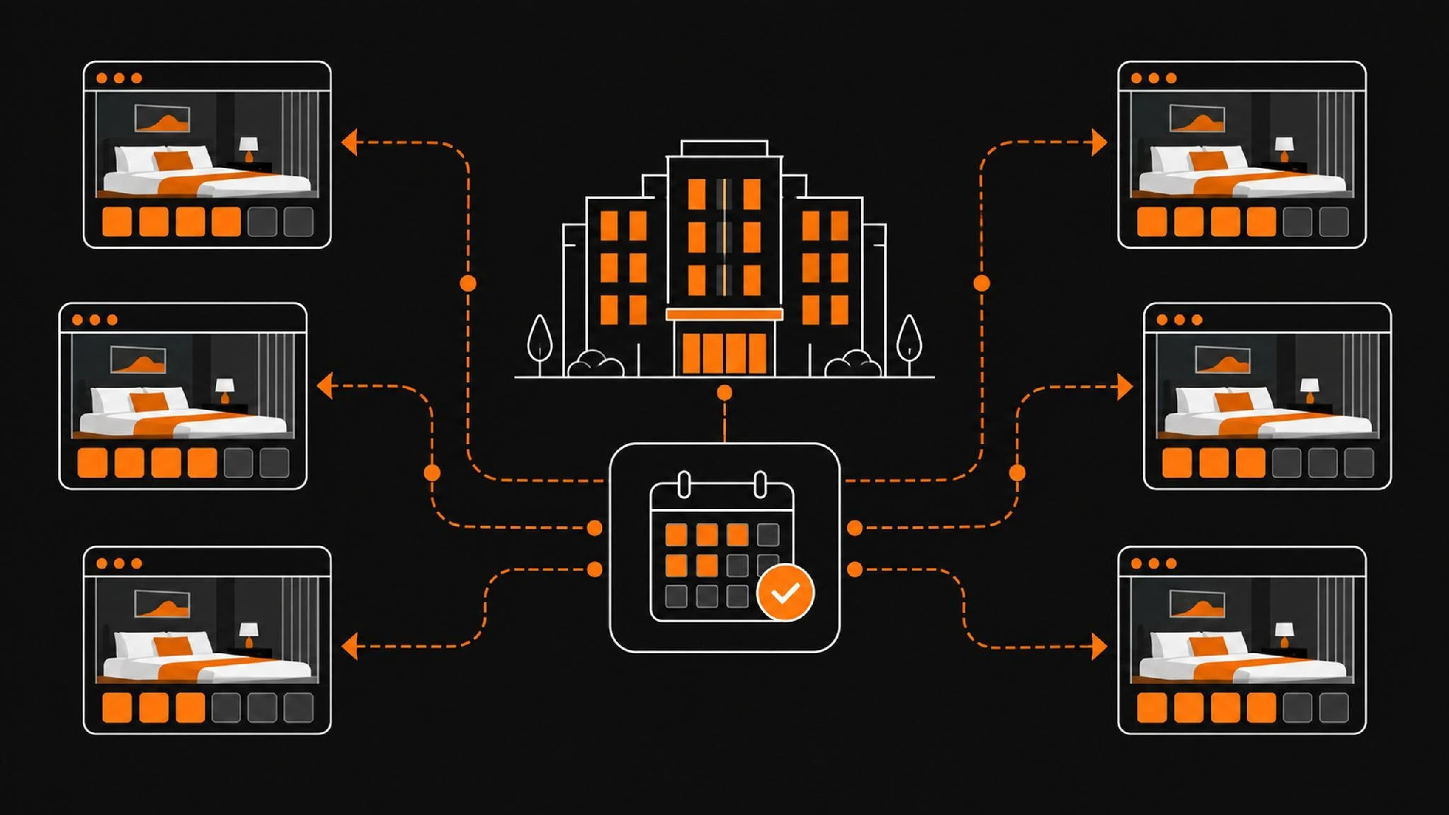The Power Of A Channel Manager – 14