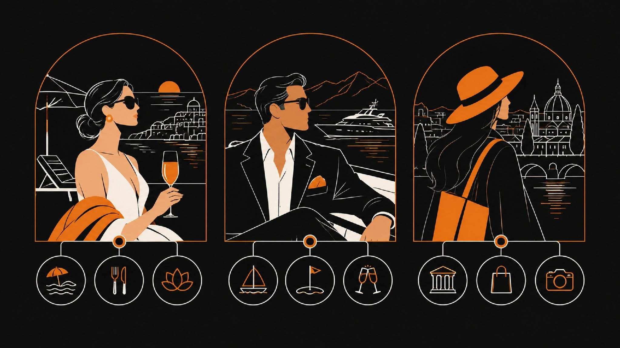 luxury hotel marketing – Identifying Niche Luxury Personas – 3