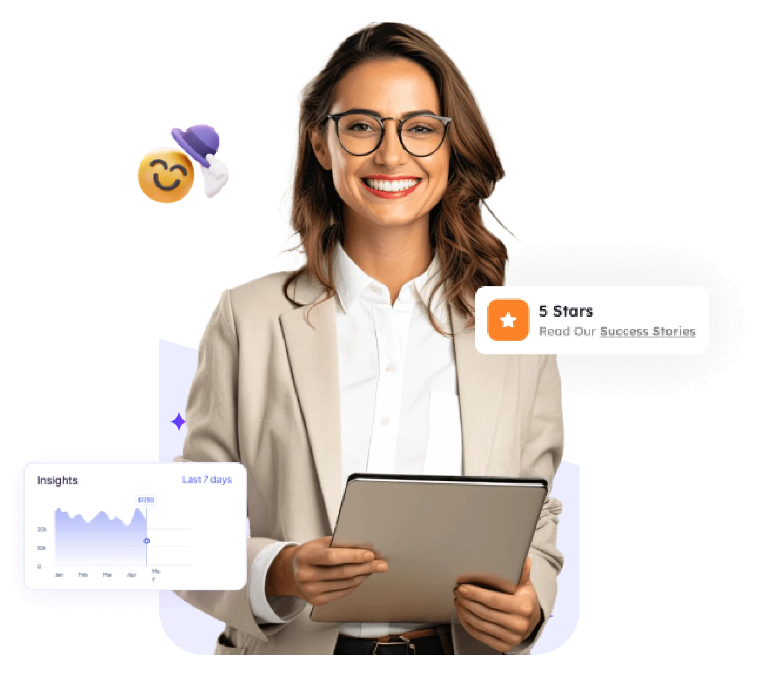 performance marketing for hotels